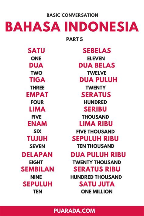 indonesian to english